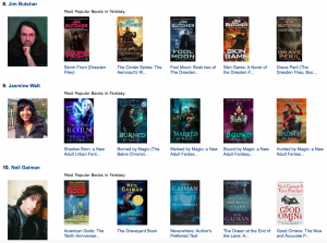 8 - 10 of the Top 100 New Adult Fantasy